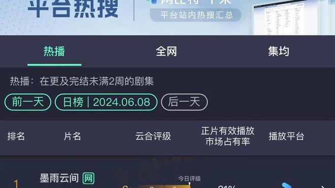 表现不俗！罗汉琛12投8中&三分6中4 得到22分3板4助